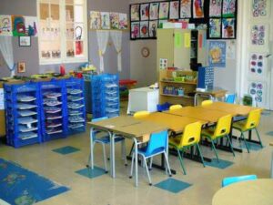 classe maternelle activités maternelle